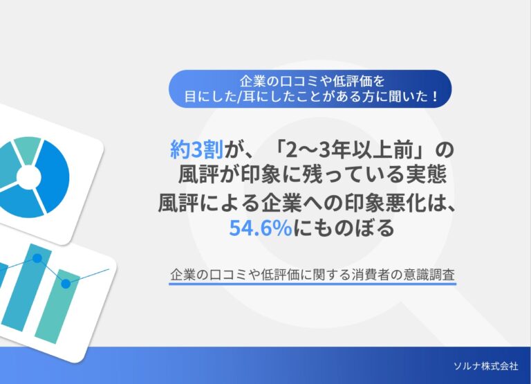 企業の口コミや低評価に関する消費者の意識調査