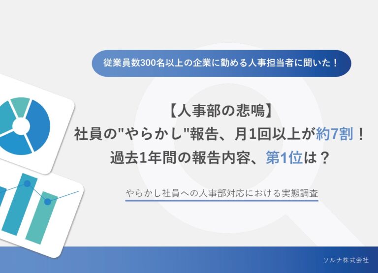 やらかし社員への人事部対応における実態調査