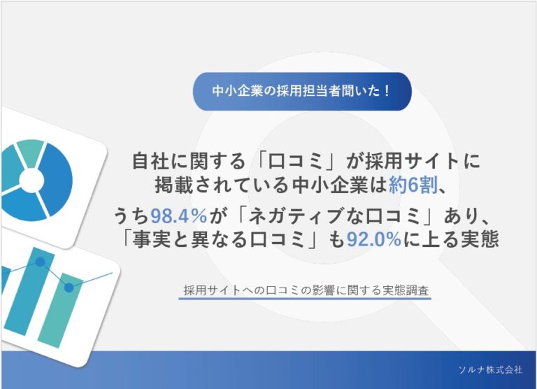 採用サイトへの口コミの影響に関する実態調査